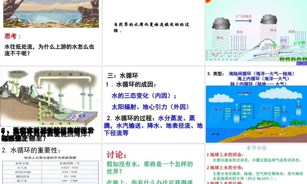 八年级科学上册 第1章 水和水的溶液 第1节《地球上的水》课件2 （新版）浙教版-（新版）浙教版初中八年级上册自然科学课件