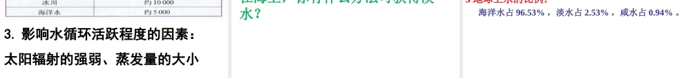 八年级科学上册 第1章 水和水的溶液 第1节《地球上的水》课件2 （新版）浙教版-（新版）浙教版初中八年级上册自然科学课件