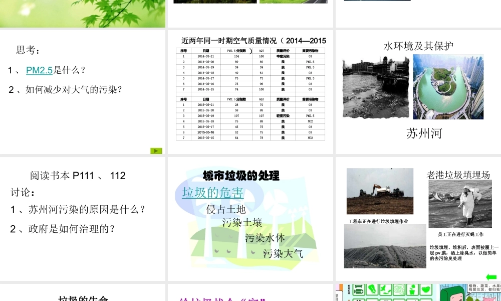 八年级生物下册 第6章 城市生态 6.1 城市生态与城市环境保护—城市环境保护课件 沪教版-沪教版初中八年级下册生物课件