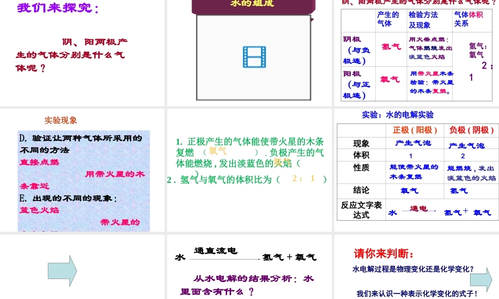 八年级科学上册 第1章 水和水的溶液 第2节《水的组成》课件1 （新版）浙教版-（新版）浙教版初中八年级上册自然科学课件