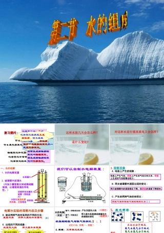 八年级科学上册 第1章 水和水的溶液 第2节《水的组成》课件2 （新版）浙教版-（新版）浙教版初中八年级上册自然科学课件