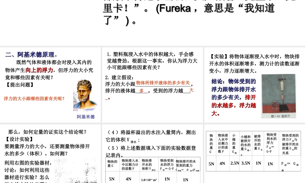 八年级科学上册 第1章 水和水的溶液 第3节《水的浮力（第2课时）》课件 （新版）浙教版-（新版）浙教版初中八年级上册自然科学课件