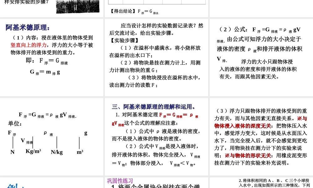八年级科学上册 第1章 水和水的溶液 第3节《水的浮力（第2课时）》课件 （新版）浙教版-（新版）浙教版初中八年级上册自然科学课件