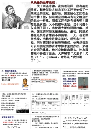 八年级科学上册 第1章 水和水的溶液 第3节《水的浮力（第2课时）》课件 （新版）浙教版-（新版）浙教版初中八年级上册自然科学课件