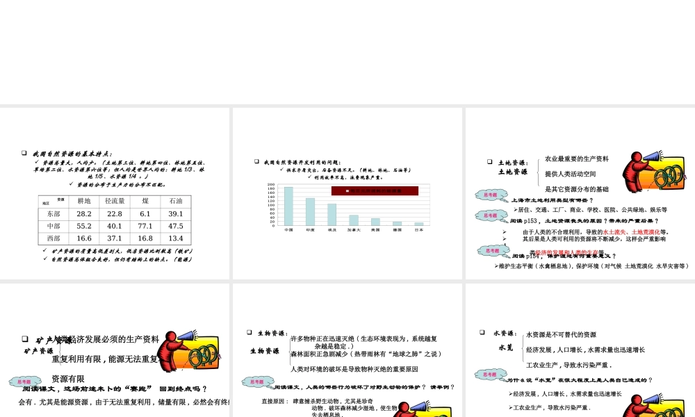 八年级生物下册 第9单元 保护人类与其他生物的公同家园 第26章 第3节《自然资源的可持续利用》课件 （新版）苏科版-（新版）苏科版初中八年级下册生物课件