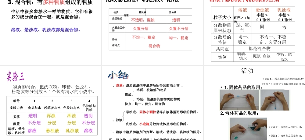 八年级科学上册 第1章 水和水的溶液 第4节《物质在水中的分散状况》课件2 （新版）浙教版-（新版）浙教版初中八年级上册自然科学课件