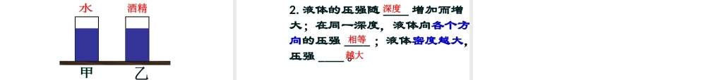 八年级科学上册 第2章 第2节 液体内部的压强公开课课件 （新版）华东师大版-（新版）华东师大版初中八年级上册自然科学课件