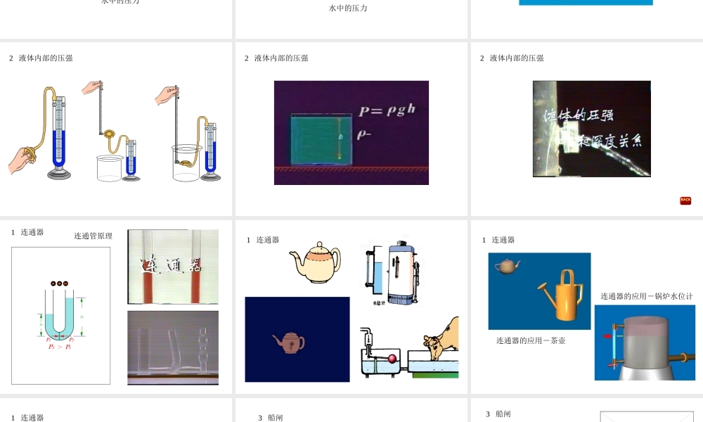 八年级科学上册 3.2液体内部的压强课件 华师大版