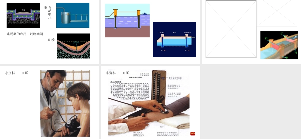 八年级科学上册 3.2液体内部的压强课件 华师大版