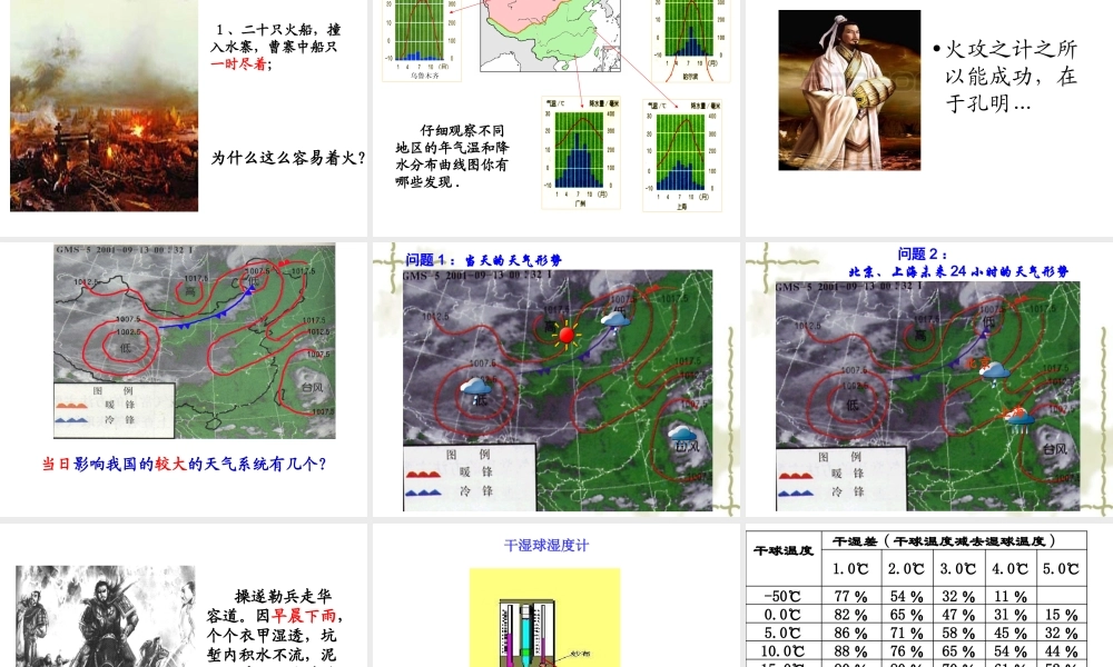 八年级科学上册 第2章 第4节 风和降水复习课件 浙教版-浙教版初中八年级上册自然科学课件