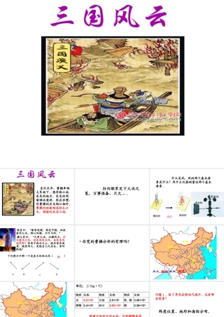 八年级科学上册 第2章 第4节 风和降水复习课件 浙教版-浙教版初中八年级上册自然科学课件