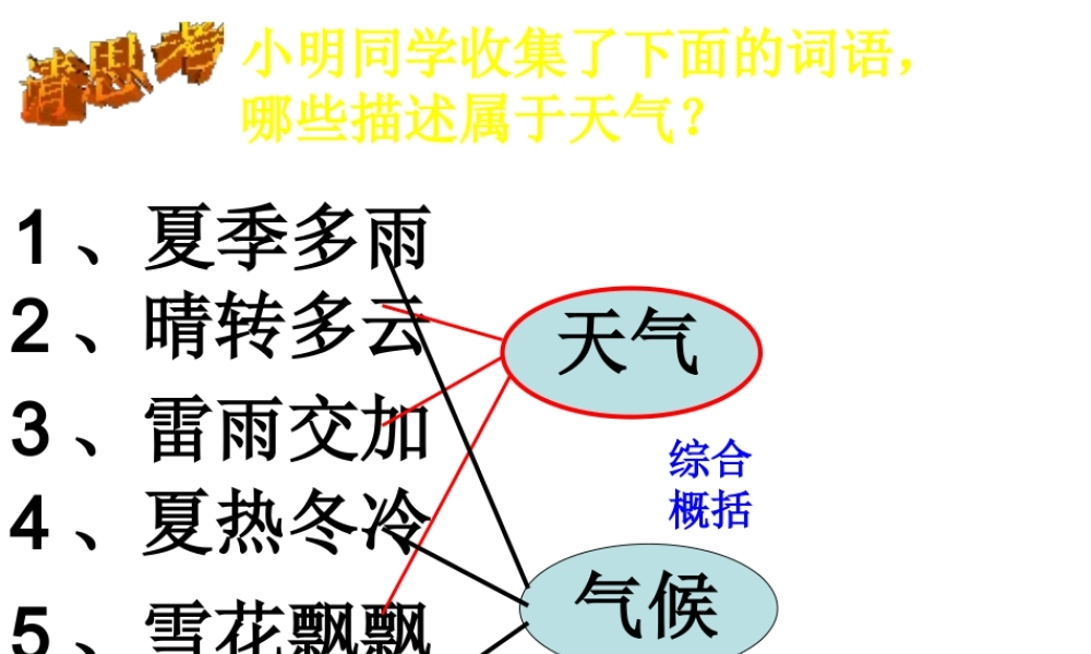 八年级科学上册 第2章《天气与气候》第6节《气候和影响气候的因素》课件 浙教版-浙教版初中八年级上册自然科学课件