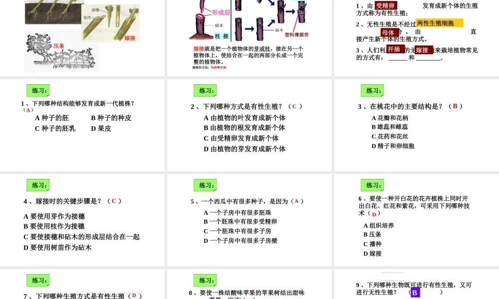 八年级生物下册 第7单元 第1章 第1节 植物的生殖课件 （新版）新人教版-（新版）新人教级下册生物课件