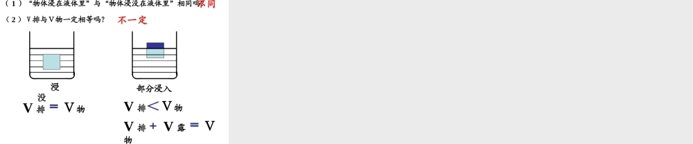 八年级科学上册 第3章 第3节 阿基米德原理课件 （新版）华东师大版-（新版）华东师大版初中八年级上册自然科学课件