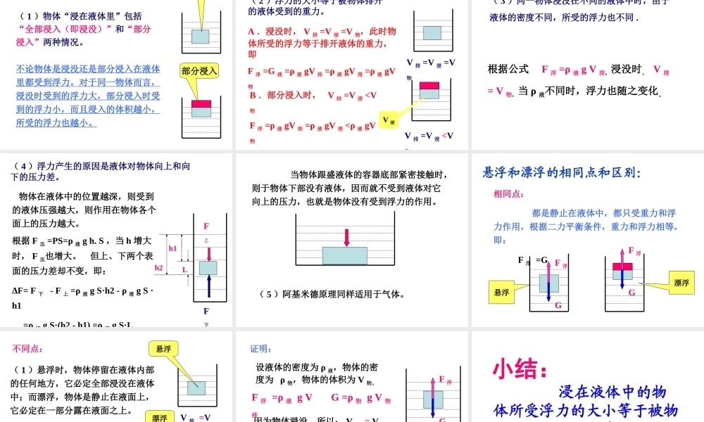 八年级科学上册 第3章 浮力 3《阿基米德原理》课件1 （新版）华东师大版-（新版）华东师大版初中八年级上册自然科学课件