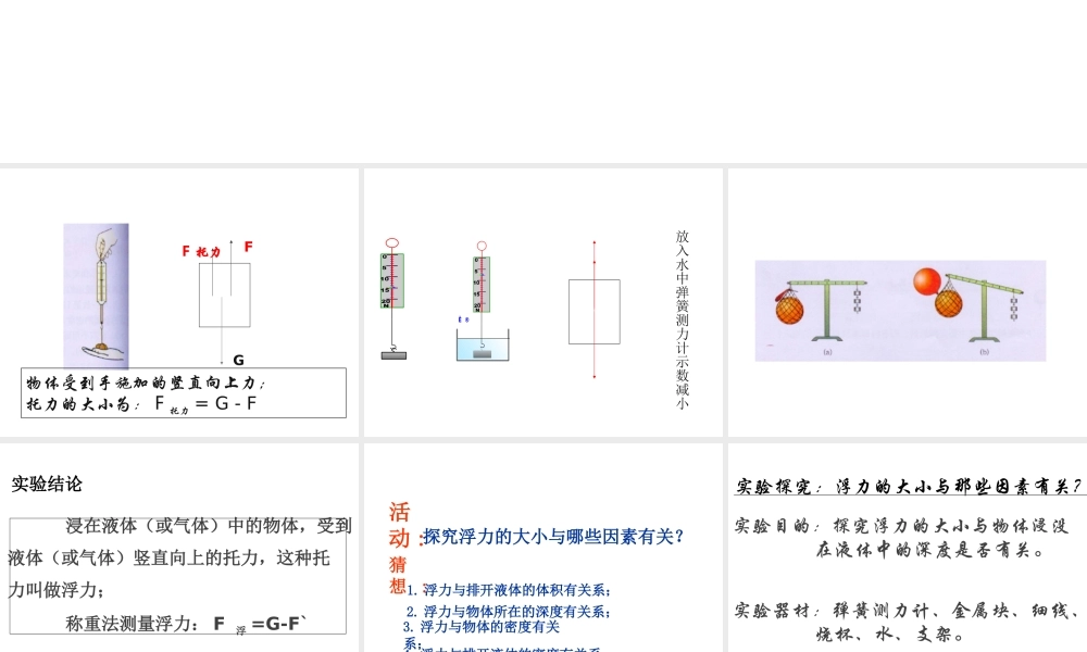 八年级科学上册 第3章 浮力 3《阿基米德原理》课件2 （新版）华东师大版-（新版）华东师大版初中八年级上册自然科学课件