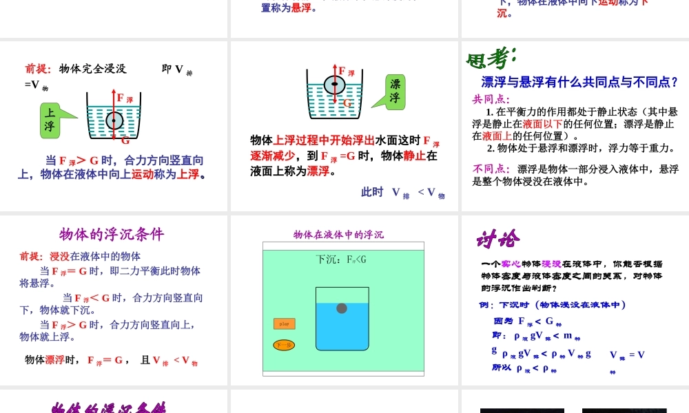 八年级科学上册 第3章 浮力 4《物体浮沉条件及其应用》课件2 （新版）华东师大版-（新版）华东师大版初中八年级上册自然科学课件
