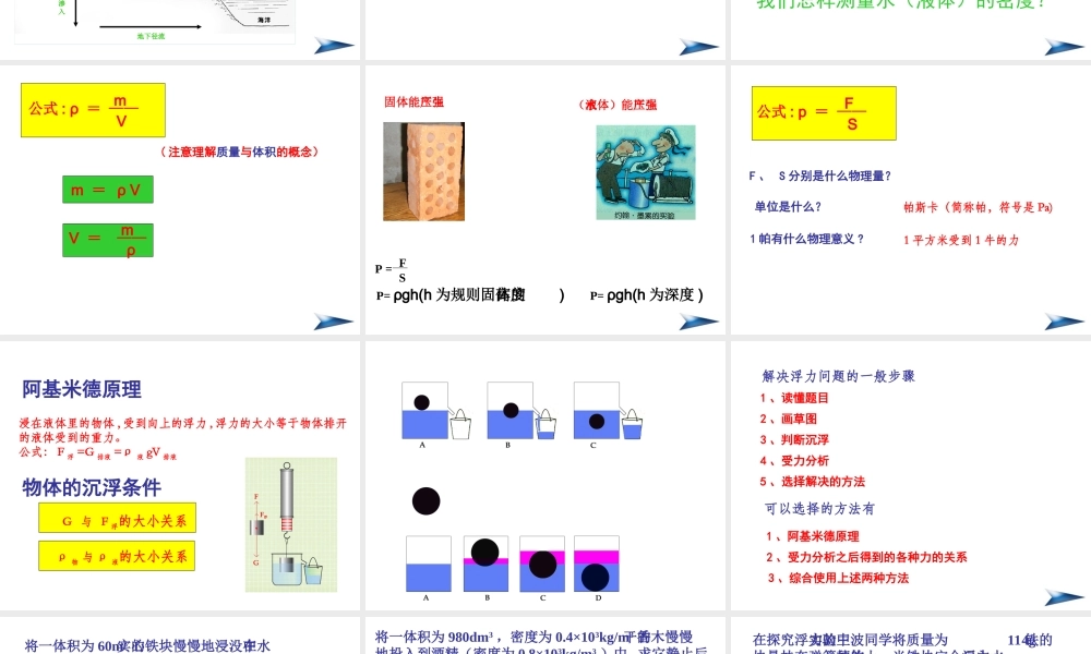八年级科学上册 第1章 水和水的溶液复习课件 浙教版-浙教版初中八年级上册自然科学课件
