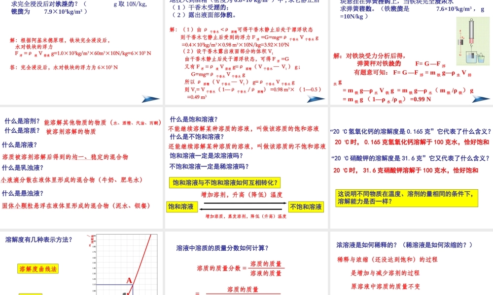 八年级科学上册 第1章 水和水的溶液复习课件 浙教版-浙教版初中八年级上册自然科学课件