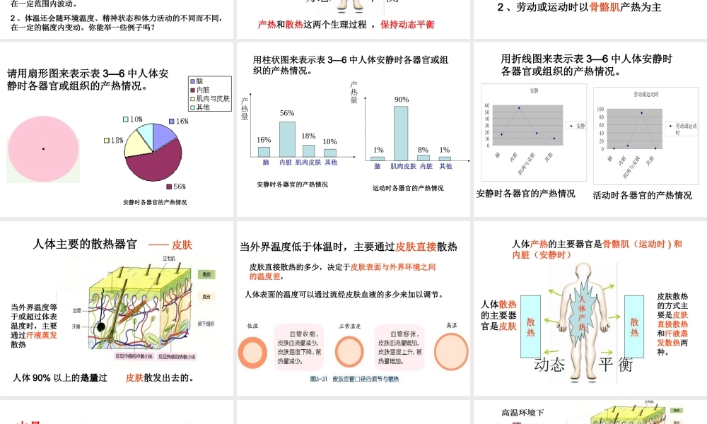 八年级科学上册 3.5 体温的控制课件1 浙教版-浙教版初中八年级上册自然科学课件