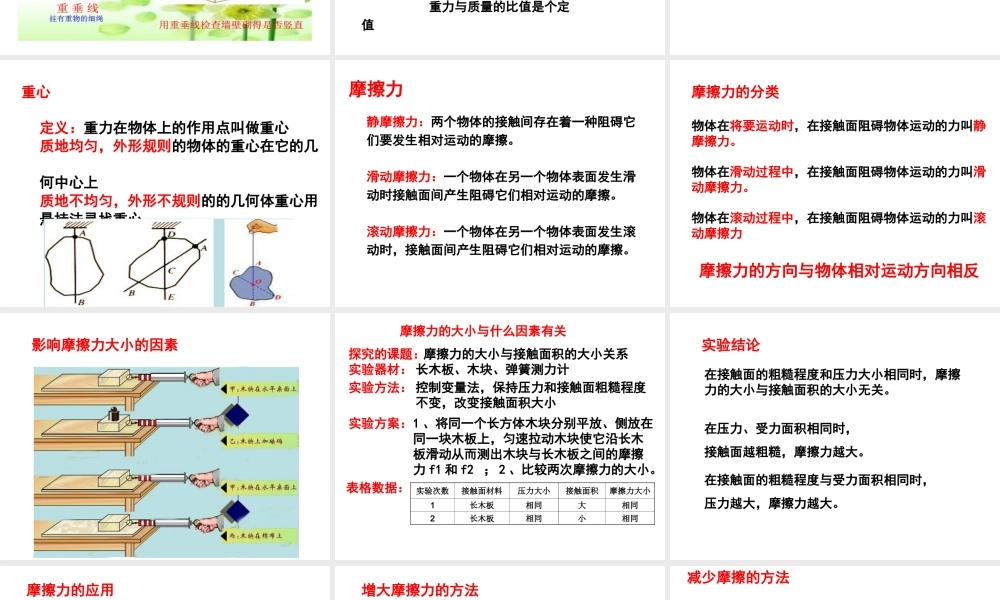 八年级科学上册 第1章 运动和力 3《几种常见的力》课件1 （新版）华东师大版-（新版）华东师大版初中八年级上册自然科学课件