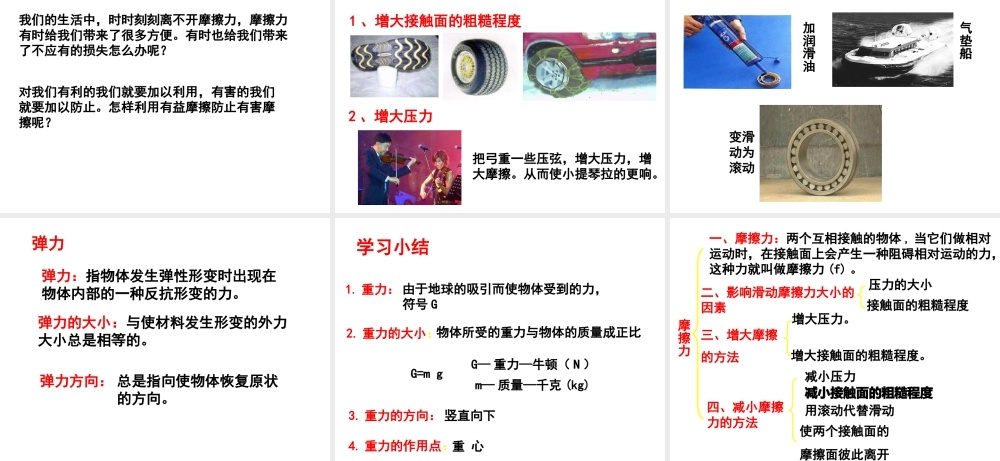 八年级科学上册 第1章 运动和力 3《几种常见的力》课件1 （新版）华东师大版-（新版）华东师大版初中八年级上册自然科学课件