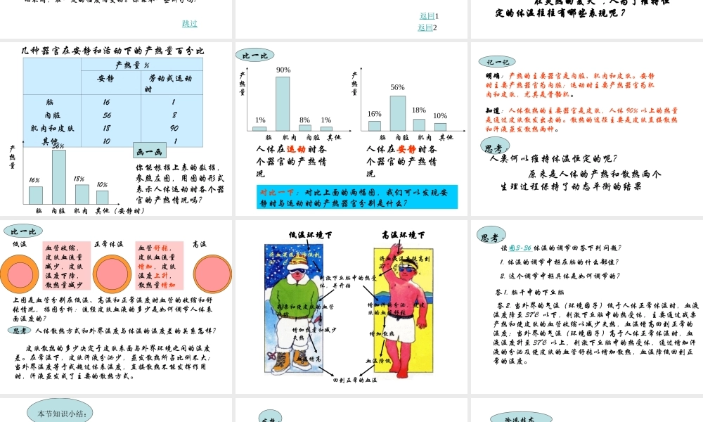 八年级科学上册 第3章 生命活动的调节 3.5《体温的控制》课件（2） 浙教版-浙教版初中八年级上册自然科学课件