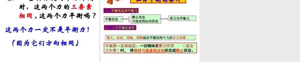 八年级科学上册 第1章 运动和力 5《二力平衡的条件》课件1 （新版）华东师大版-（新版）华东师大版初中八年级上册自然科学课件