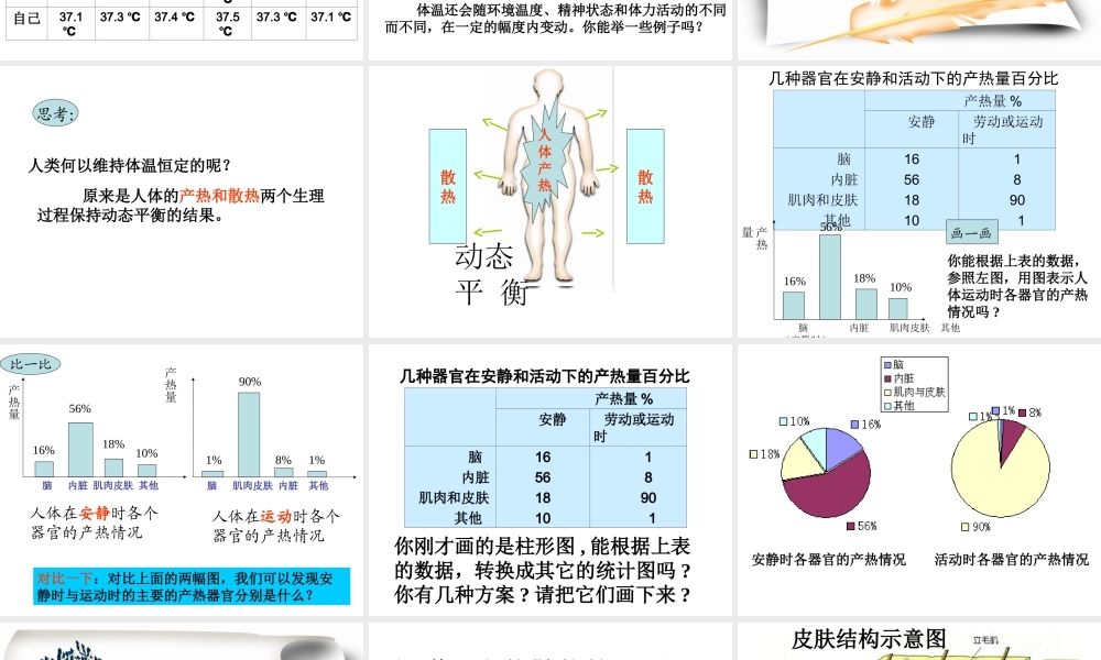 八年级科学上册 第3章 生命活动的调节 3.5《体温的控制》课件（3） 浙教版-浙教版初中八年级上册自然科学课件