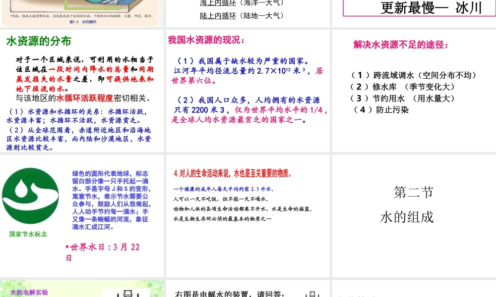 八年级科学上册 第1章《水和水的溶液》复习课件 浙教版-浙教版初中八年级上册自然科学课件