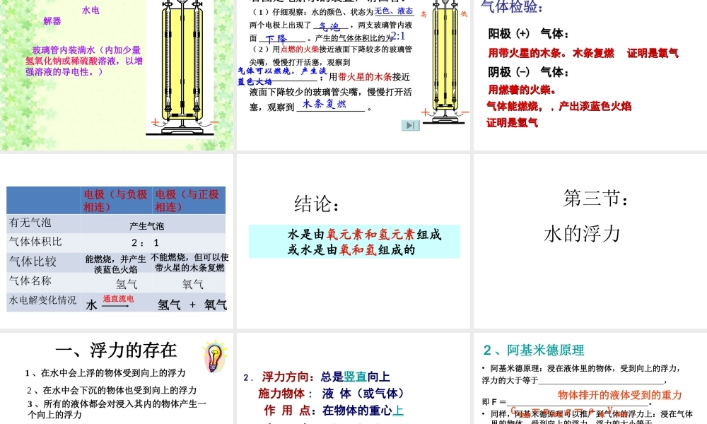 八年级科学上册 第1章《水和水的溶液》复习课件 浙教版-浙教版初中八年级上册自然科学课件