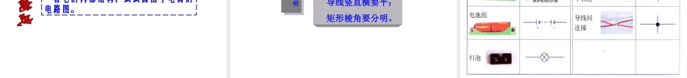 八年级科学上册 第4章 电路探秘 4.1《电荷与电流》课件 浙教版-浙教版初中八年级上册自然科学课件