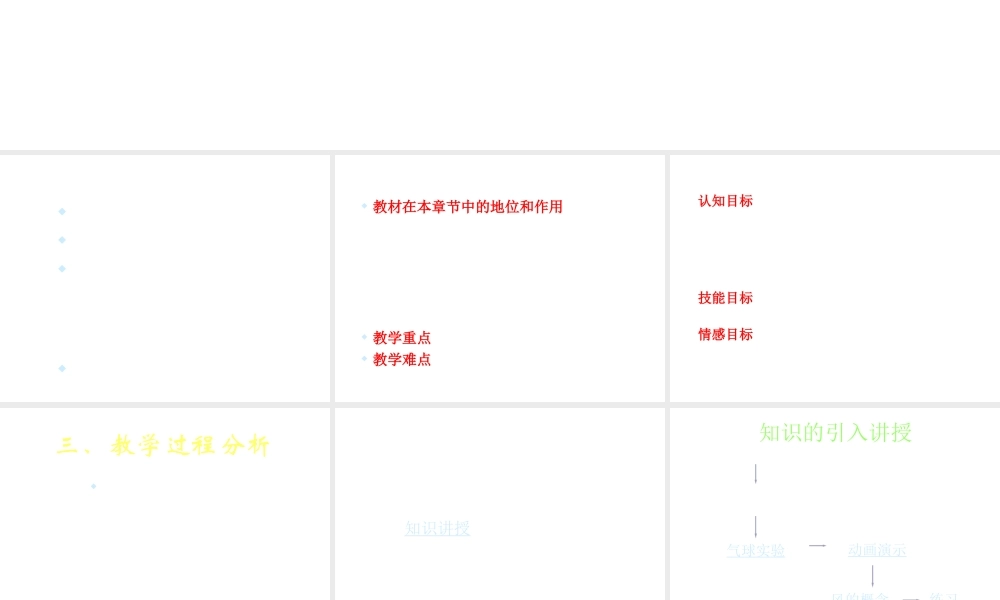 八年级科学上册 第2章 地球的“外衣”——大气_第五节 风课件浙教版