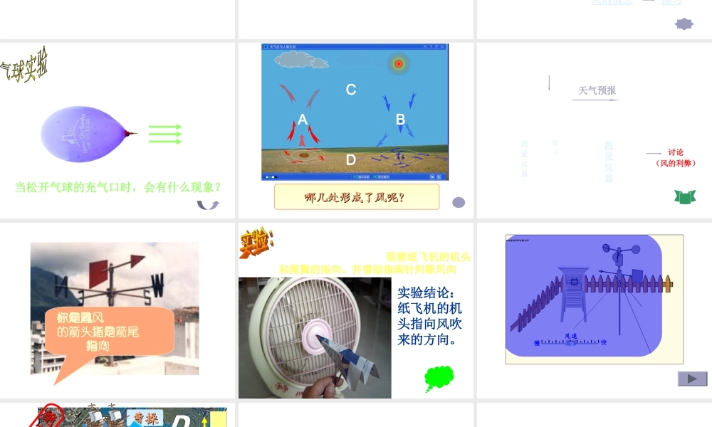 八年级科学上册 第2章 地球的“外衣”——大气_第五节 风课件浙教版