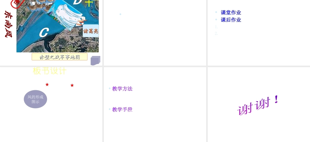 八年级科学上册 第2章 地球的“外衣”——大气_第五节 风课件浙教版