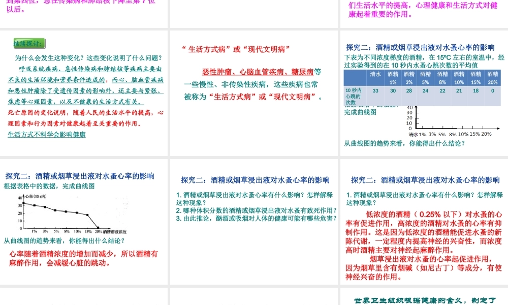 八年级生物下册 第二节 选择健康的生活方式（第一课时）课件 新人教版