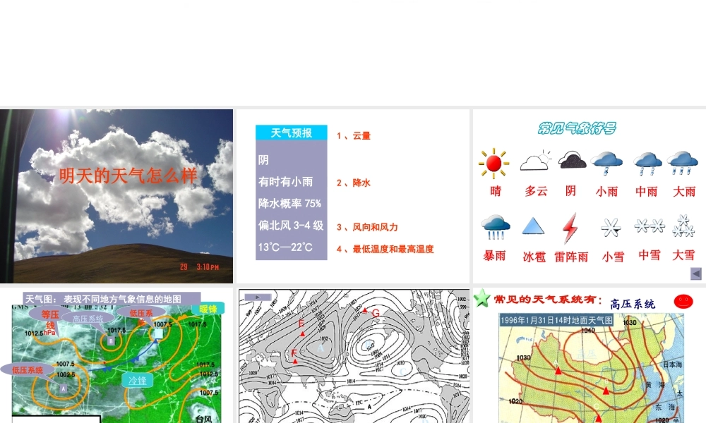 八年级科学上册 第2章 地球的“外衣”大气第七节 明天的天气怎么样 课件浙教版