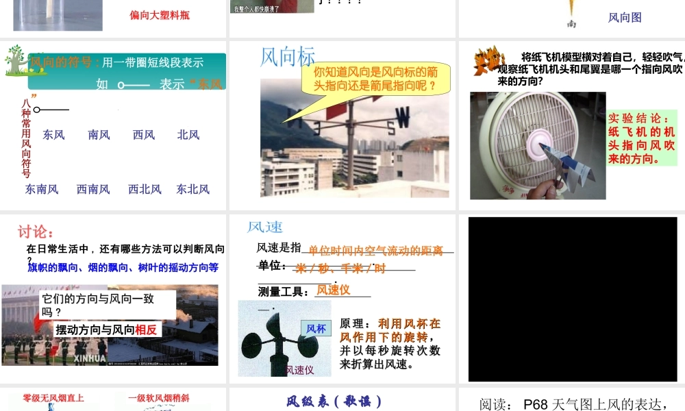 八年级科学上册 第2章 天气与气候 2.4《风和降水》课件 浙教版-浙教版初中八年级上册自然科学课件