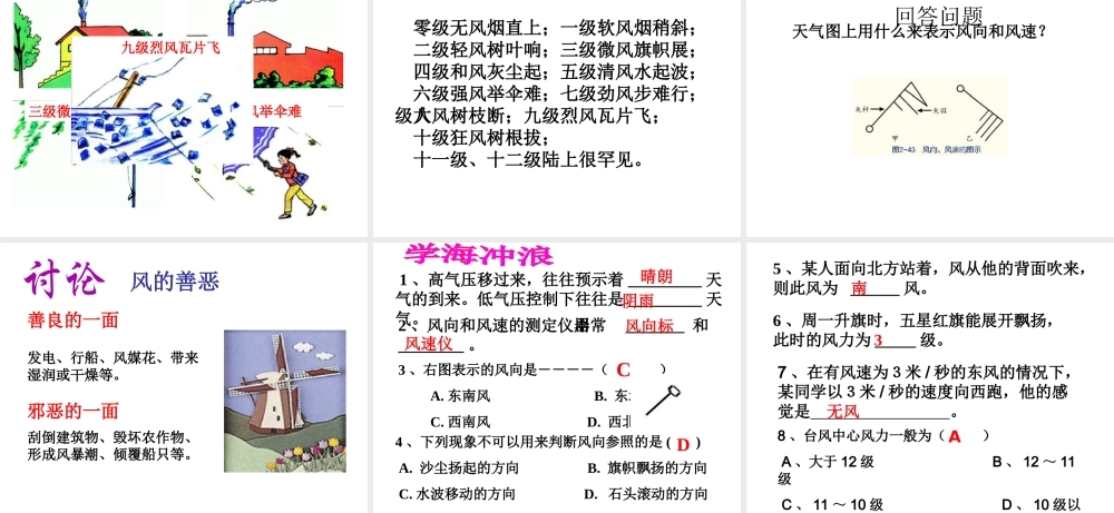 八年级科学上册 第2章 天气与气候 2.4《风和降水》课件 浙教版-浙教版初中八年级上册自然科学课件