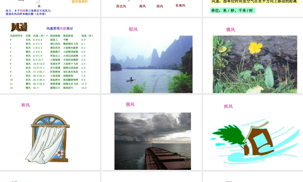 八年级科学上册 第2章 天气与气候 2.4《风和降水》课件（2） 浙教版-浙教版初中八年级上册自然科学课件