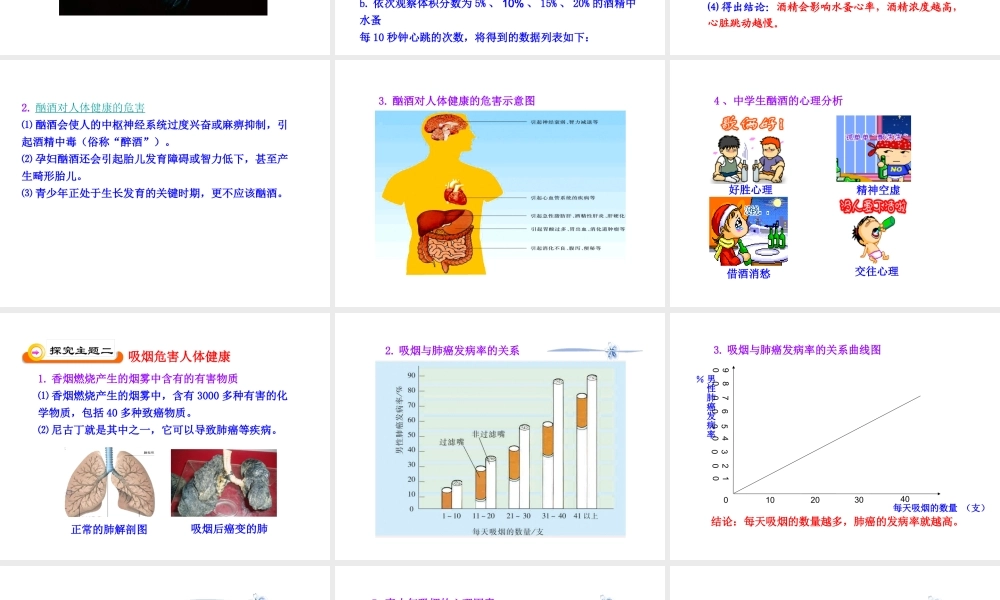 八年级生物下册 第二十六章 第1节《远离烟酒》课件 （新版）苏教版