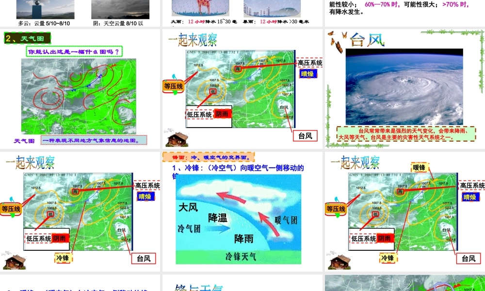 八年级科学上册 第2章 天气与气候 2.5《天气预报》课件（2） 浙教版-浙教版初中八年级上册自然科学课件