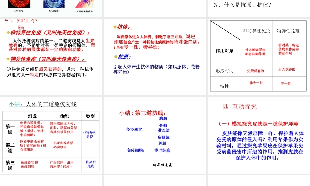 八年级生物下册 第24章 第1节 人体的免疫防线课件 苏科版