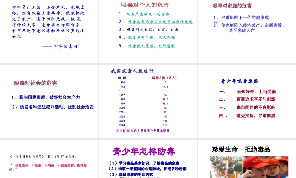 八年级生物下册 第二十六章 第二节 拒绝毒品课件3 （新版）苏教版