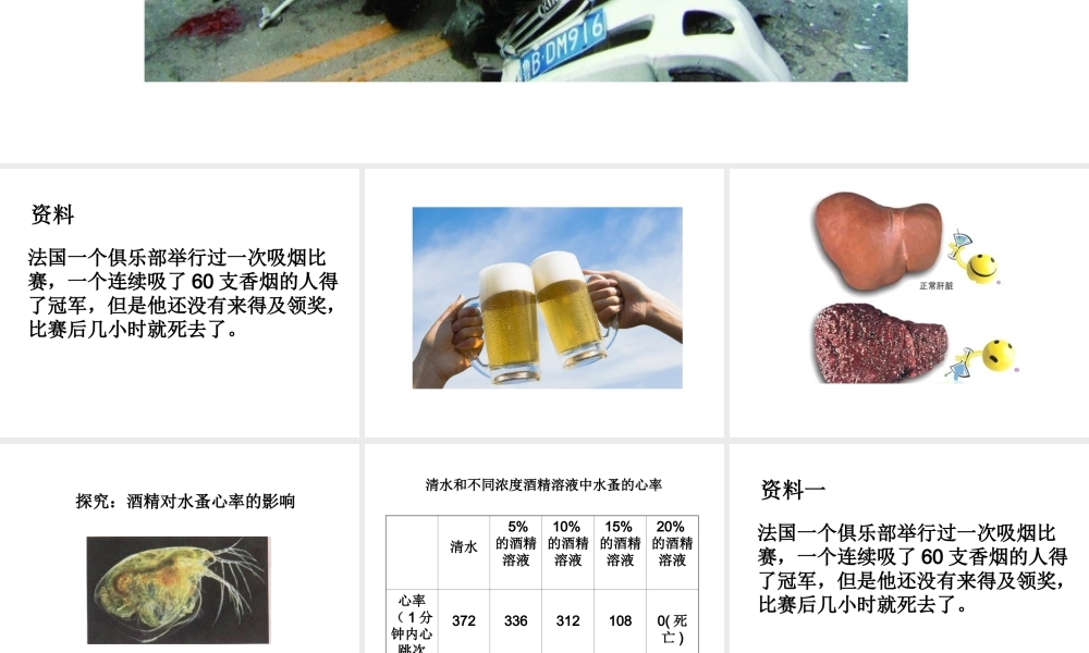 八年级生物下册 第二十六章 第一节 远离烟酒课件1 （新版）苏教版