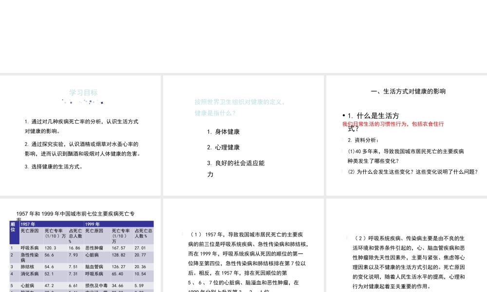 八年级生物下册 第八单元 第三章 第2节《选择健康的生活方式》课件 新人教版-新人教版初中八年级下册生物课件