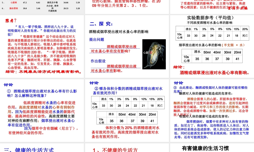 八年级生物下册 第八单元 第三章 第二节 选择健康的生活方课件 新人教版