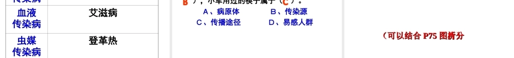 八年级生物下册 第二批教学能手评选 8.1.1 传染病及其预防课件 （新版）新人教版-（新版）新人教版初中八年级下册生物课件