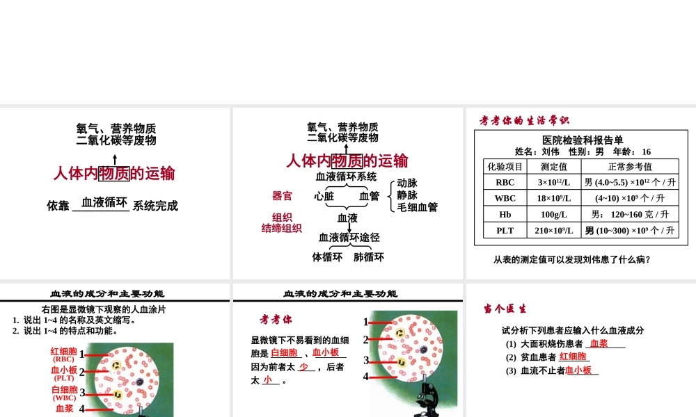 八年级科学上册 第5章 人体的物质和能量的转化 3《人体内的物质运输》课件2 （新版）华东师大版-（新版）华东师大版初中八年级上册自然科学课件
