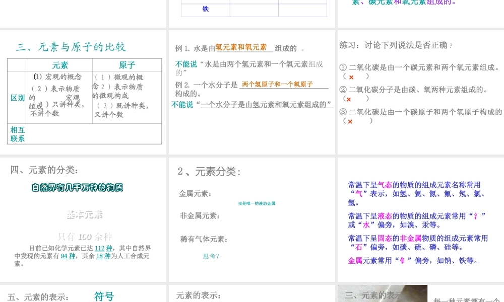 八年级科学上册 第6章 第2节 元素课件 （新版）华东师大版-（新版）华东师大版初中八年级上册自然科学课件